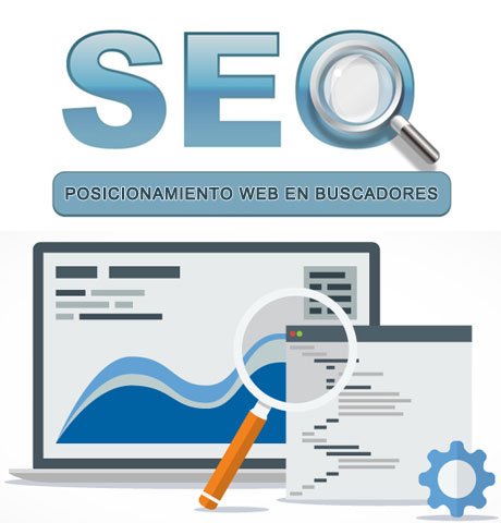 Agencia SEO en Miami Florida - Agencia exclusiva de SEO